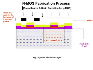 N-MOS Fabrication Process
[[Step- Source & Drain formation for p-MOS]
Thick SiO2
(1 µm)
- - - - - - - - - - - - - - - - - - - - - - - - - - - - - - - - - - -
- - - - - - - - - - - - - - - - - - - - - - - - - - - - - - - - - - - - - -
- - - - - - - - - - - - - - - - - - - - - - - - - - - - - - - - - - -
- - - - - - - - - - - - - - - - - - - - - - - - - - - - - - - - - - - - -
- - - - - - - - - - - - - - - - - - - - - - - - - - - - - - - - - - - - -
- - - - - - - - - - - - - - - - - - - - - - - - - - - - - - - - - - - - -
- - - - - - - - - - - -
- - - - - - - - - - - -
- - - - - - - - - - - -
- - - p-well - - -
Fig. (18) Grow Photoresist Layer
Mask-4
Mask-4 is
used for the
formation of
S and D of
p-MOS
 