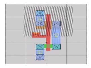 CMOS Fabrication Process