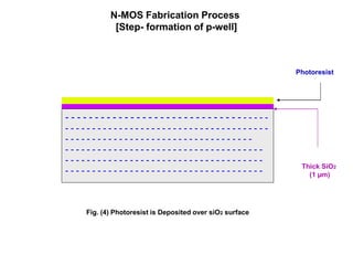 N-MOS Fabrication Process
[Step- formation of p-well]
Fig. (4) Photoresist is Deposited over siO2 surface
Thick SiO2
(1 µm)
Photoresist
- - - - - - - - - - - - - - - - - - - - - - - - - - - - - - - - - - -
- - - - - - - - - - - - - - - - - - - - - - - - - - - - - - - - - - - - - -
- - - - - - - - - - - - - - - - - - - - - - - - - - - - - - - - - - -
- - - - - - - - - - - - - - - - - - - - - - - - - - - - - - - - - - - - -
- - - - - - - - - - - - - - - - - - - - - - - - - - - - - - - - - - - - -
- - - - - - - - - - - - - - - - - - - - - - - - - - - - - - - - - - - - -
 