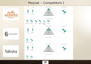 Moynat rejane 26, pattern, pdf, download