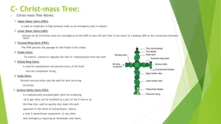 C- Christ-mass Tree:
 Christ-mass Tree Valves:
1- Upper Maser Valve (UMV):
Is used on moderate to high pressure wells as an emergency shut-in system.
2- Lower Maser Valve (LMV):
Utilized on all Christmas trees for contingency to the UMV to shut off well flow in the event of a leaking UMV or the connection between
them.
3- Flowing Wing Valve (FWV):
The FWV permits the passage of well fluids to the choke.
4- Choke Valve:
To restrict, control or regulate the flow of hydrocarbons from the well.
5- Killing Wing Valve:
Is used for equalization and permits entry of kill fluid
into the completion string.
6- Swab Valve:
Permits vertical entry into the well for well servicing
Activities.
7- Surface Safety Valve (SSV):
Is a hydraulically actuated gate valve for producing
oil & gas wells can be installed as a part of the X-tree or at
the flow line; used to quickly shut down the well
upstream in the event of overpressure, failure,
a leak in downstream equipment, or any other
well emergency requiring an immediate shut down.
 