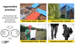 regenerative
practices
Open modular design - Fairphone
Circularity of materials - Houdini
An economy that
works with and within
the cycles of
the living world Factory as Forest - Interface
Closing biological loops - Sanergy
 