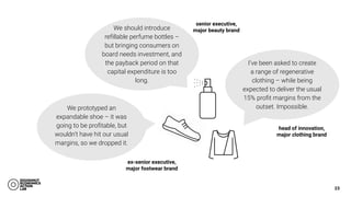 We should introduce
reﬁllable perfume bottles –
but bringing consumers on
board needs investment, and
the payback period on that
capital expenditure is too
long.
ex-senior executive,
major footwear brand
senior executive,
major beauty brand
head of innovation,
major clothing brand
I’ve been asked to create
a range of regenerative
clothing – while being
expected to deliver the usual
15% proﬁt margins from the
outset. Impossible.
We prototyped an
expandable shoe – it was
going to be proﬁtable, but
wouldn’t have hit our usual
margins, so we dropped it.
23
 