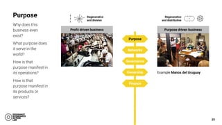 Purpose
Networks
Governance
Ownership
Finance
Degenerative
and divisive
Regenerative
and distributive
25
Proﬁt driven business Purpose driven business
Example Manos del Uruguay
Purpose
Why does this
business even
exist?
What purpose does
it serve in the
world?
How is that
purpose manifest in
its operations?
How is that
purpose manifest in
its products or
services?
 
