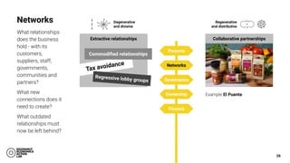 Purpose
Networks
Governance
Ownership
Finance
Degenerative
and divisive
Regenerative
and distributive
Collaborative partnerships
Example El Puente
26
Extractive relationships
Tax avoidance
Commodiﬁed relationships
Regressive lobby groups
Networks
What relationships
does the business
hold - with its
customers,
suppliers, staff,
governments,
communities and
partners?
What new
connections does it
need to create?
What outdated
relationships must
now be left behind?
 