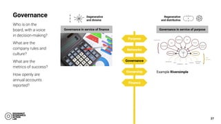 Purpose
Networks
Governance
Ownership
Finance
Degenerative
and divisive
Regenerative
and distributive
Example Riversimple
Governance in service of ﬁnance
27
Governance in service of purpose
Governance
Who is on the
board, with a voice
in decision-making?
What are the
company rules and
culture?
What are the
metrics of success?
How openly are
annual accounts
reported?
 