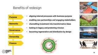 Purpose
Networks
Governance
Ownership
Finance
- aligning internal processes with business purpose
- enabling new partnerships and engaging stakeholders
- channelling investment into transformative ideas
- locking-in legacy and protecting mission
- becoming regenerative and distributive by design
Beneﬁts of redesign
30
Supply chain security
Product design
process
Fresh innovations
Protect mission / legacy
 