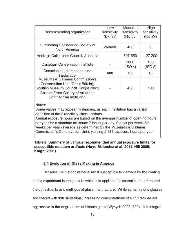 Iso Coated V2 (eci) Download