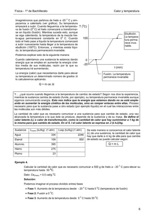 Física - 1º de Bachillerato Calor y temperatura
6
De esta manera si conocemos el calor latente
(L) de una sustancia, la cantidad de calor que
hay que darle a m kg de ella para que cambie
de estado se puede calcular según:
Q = m L
Ejemplo 4.
Calcular la cantidad de calor que es necesario comunicar a 500 g de hielo a - 20
0
C para elevar su
temperatura hasta 50
0
C.
Dato: Ce(Hielo) = 0,5 cal/g.
0
C
Solución:
Podemos imaginar el proceso dividido entres fases
• Fase 1: Aumento de la temperatura desde - 20
0
C hasta 0
0
C (temperatura de fusión)
• Fase 2: Fusión a 0
0
C.
• Fase 3: Aumento de la temperatura desde 0
0
C hasta 50
0
C
Sustancia Lfusión (kJ/kg) (1 atm) Lvap (kJ/kg) (1 atm)
Agua 334 2246
Etanol 109 850
Alumnio 395
Hierro 275
Plomo 23
T (0
C)
t (min)
100
0
-20
Fusión. La temperatura
permanece invariable
Ebullición.
La tempera-
tura perma-
nece inva-
riable.
Imaginémonos que partimos de hielo a -20
0
C y em-
pezamos a calentarlo (ver gráfica). Su temperatura
empezará a subir. Cuando lleguemos a la temperatu-
ra de fusión (0
0
C) el hielo comenzará a transformar-
se en líquido (fusión). Mientras suceda esto, aunque
se siga calentando, la temperatura de la mezcla hie-
lo-agua permanecerá constante en 0
0
C. Cuando
todo el hielo pase a líquido la temperatura comenzará
a subir nuevamente hasta llegar a la temperatura de
ebullición (100
0
C). Entonces, y mientras exista líqui-
do, la temperatura permanecerá invariable.
Podemos explicar esto de la siguiente manera:
Cuando calentamos una sustancia le estamos dando
energía que se emplea en aumentar la energía ciné-
tica media de sus moléculas, razón por la que su
temperatura irá aumentando.
La energía (calor) que necesitamos darle para elevar
su temperatura un determinado número de grados ∆t
lo calcularemos aplicando:
Q = m ce ∆t
Y… ¿qué ocurre cuando llegamos a la temperatura de cambio de estado? Según nos dice la experiencia,
mientras la sustancia cambia de estado (funde, por ejemplo), su temperatura permanece invariable aunque
sigamos comunicando energía. Esto nos indica que la energía que estamos dando no se está emple-
ando en aumentar la energía cinética de las moléculas, sino en romper enlaces entre ellas. Proceso
necesario para que la sustancia pase a otro estado (por ejemplo líquido) en el cual las interacciones entre
las moléculas son más débiles.
La cantidad de calor que es necesario comunicar a una sustancia para que cambie de estado, una vez
alcanzada la temperatura a la que éste se produce, depende de la sustancia y de su masa. Se define el
calor latente (L) o calor de transformación, como la cantidad de calor que hay suministrar a 1 kg de
la misma para que cambie de estado. En el S. I el calor latente se expresa en J (ó kJ)/kg.
 