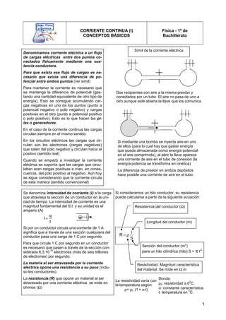 1
CORRIENTE CONTINUA (I)
CONCEPTOS BÁSICOS
Física - 1º de
Bachillerato
Denominamos corriente eléctrica a un flujo
de cargas eléctricas entre dos puntos co-
nectados físicamente mediante una sus-
tancia conductora.
Para que exista ese flujo de cargas es ne-
cesario que exista una diferencia de po-
tencial entre ambos puntos (ver símil)
Para mantener la corriente es necesario que
se mantenga la diferencia de potencial (gas-
tando una cantidad equivalente de otro tipo de
energía). Esto se consigue acumulando car-
gas negativas en uno de los puntos (punto a
potencial negativo o polo negativo) y cargas
positivas en el otro (punto a potencial positivo
o polo positivo). Esto es lo que hacen las pi-
las o generadores.
En el caso de la corriente continua las cargas
circulan siempre en el mismo sentido.
En los circuitos eléctricos las cargas que cir-
culan son los electrones (cargas negativas)
que salen del polo negativo y circulan hacia el
positivo (sentido real)
Cuando se empezó a investigar la corriente
eléctrica se suponía que las cargas que circu-
laban eran cargas positivas e irían, en conse-
cuencia, del polo positivo al negativo. Aún hoy
se sigue considerando que la corriente circula
de esta manera (sentido convencional)
Dos recipientes con aire a la misma presión y
conectados por un tubo. El aire no pasa de uno a
otro aunque esté abierta la llave que los comunica
Si mediante una bomba se inyecta aire en uno
de ellos (para lo cual hay que gastar energía
que queda almacenada como energía potencial
en el aire comprimido), al abrir la llave aparece
una corriente de aire en el tubo de conexión (la
energía potencia se transforma en cinética)
La diferencia de presión en ambos depósitos
hace posible una corriente de aire en el tubo.
Símil de la corriente eléctrica
Se denomina intensidad de corriente (I) a la carga
que atraviesa la sección de un conductor en la uni-
dad de tiempo. La intensidad de corriente es una
magnitud fundamental del S.I. y su unidad es el
amperio (A)
Si por un conductor circula una corriente de 1 A
significa que a través de una sección cualquiera del
conductor pasa una carga de 1 C por segundo.
Para que circule 1 C por segundo en un conductor
es necesario que pasen a través de la sección con-
siderada 6,3.10
18
electrones (más de seis trillones
de electrones) por segundo.
La materia al ser atravesada por la corriente
eléctrica opone una resistencia a su paso (inclu-
so los conductores).
La resistencia (R) que opone un material al ser
atravesado por una corriente eléctrica se mide en
ohmios (Ω)
+
Sección del conductor (m
2
)
para un hilo cilíndrico (hilo) S = π r2
Longitud del conductor (m)
Resistividad. Magnitud característica
del material. Se mide en Ω.m
Resistencia del conductor (Ω)
Si consideramos un hilo conductor, su resistencia
puede calcularse a partir de la siguiente ecuación:
La resistividad varía con
la temperatura según:
ρ= ρ0 (1 + α t)
Donde:
ρ0: resistividad a 0
0
C.
α: constante característica.
t. temperatura en
0
C.
q
I
t
=
l
R
S
= ρ
 