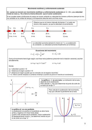 5
Movimiento rectilíneo y uniformemente acelerado
Un cuerpo se moverá con movimiento rectilíneo y uniformemente acelerado si y su velocidad
inicial es nula (v0 = 0) o tiene la misma dirección que el vector aceleración.
Si se cumplen estas condiciones el cuerpo se mueve variando su velocidad de manera uniforme (siempre la mis-
ma cantidad en la unidad de tiempo) y la trayectoria descrita será una línea recta.
a cte.
=
r
Observa que en el mismo intervalo de tiempo (1 s) cada vez
recorre más espacio, ya que la velocidad va aumentando.
1 m 9 m
4 m 16 m 25 m
1 s 6 s
5 s
4 s
3 s
2 s
36 m
2 m/s 4 m/s 6 m/s 8 m/s 12 m/s
10 m/s
La velocidad aumenta siempre lo mismo en 1 s. La aceleración
es constante. La velocidad aumenta linealmente con el tiempo.
Ecuaciones del movimiento
Como el movimiento tiene lugar según una línea recta podemos prescindir de la notación vectorial y escribir
sencillamente:
s = s0 + v0 t + ½ a t 2
v = v0 + a t
Donde:
v0 = velocidad cuando t =0
s0 = distancia al origen cuando t =0
s = distancia al origen (puede que no coincida con el espacio recorrido)
t = 0, indica cuando empieza a contarse el tiempo (cuando se pone en marcha el cronómetro).
0
v v a t
= +
r uu
r r
2
0 0
1
r r v t a t
2
= + +
r ur uu
r r
La gráfica v - t es una recta. La inclinación de la recta
depende de la aceleración.
Para calcular v 0 hay que determinar el punto de corte de
la recta con el eje “v”
Para calcular la aceleración del movimiento,
hay que calcular la pendiente de la recta
La gráfica s/t es una parábola.
La aceleración es positiva si la parábola se abre hacia
arriba y negativa si lo hace hacia abajo.
Cuanto más cerrada sea la parábola, mayor aceleración.
El desplazamiento inicial s 0 se determina viendo el pun-
to de corte con el eje “s”.
s
t
a1
a2
a2  a1
s0 = 0
v2
v1
t
t
v
a
∆
∆
=
∆ v= v2 – v1
∆ t= t2 – t1
v
t2
t1
 