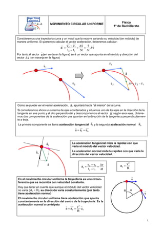 1
MOVIMIENTO CIRCULAR UNIFORME
Física
1º de Bachillerato
1
v
r
2
v
r
1
v
r
2
v
r
1
2 v
v
v
r
r
r
−
=
∆
a
r
Consideremos una trayectoria curva y un móvil que la recorre variando su velocidad (en módulo) de
manera uniforme. Si queremos calcular el vector aceleración, deberemos calcular:
Por tanto el vector (en verde en la figura) será un vector que apunta en el sentido y dirección del
vector (en naranja en la figura)
2 1
2 1
v v v 1
a v
t t t t
− ∆
= = = ∆
− ∆ ∆
uu
r uu
r r
r
uu
v
v
∆
r a
r
a
r
t
a
r
n
a
r
La aceleración tangencial mide la rapidez con que
varía el módulo del vector velocidad.
La aceleración normal mide la rapidez con que varía la
dirección del vector velocidad.
2 1
t
2 1
v v v
a
t t t
− ∆
= =
− ∆
2
n
v
a
R
=
Como se puede ver el vector aceleración , , apuntará hacía “el interior” de la curva.
Si consideramos ahora un sistema de ejes coordenados y situamos uno de los ejes en la dirección de la
tangente en ese punto y el otro perpendicular y descomponemos el vector según esos ejes, obtene-
mos dos componentes de la aceleración que apuntan en la dirección de la tangente y perpendicularmen-
te a ésta.
La primera componente se llama aceleración tangencial y la segunda aceleración normal
a
r
a
r
t
a
r
n
a
r
t n
a a a
= +
r uu
r uu
r
R
v
r
v
r
ϕ
En el movimiento circular uniforme la trayectoria es una circun-
ferencia que es recorrida con velocidad constante.
Hay que tener en cuenta que aunque el módulo del vector velocidad
no varía ( ), su dirección varía constantemente (por tanto
tiene aceleración normal)
El movimiento circular uniforme tiene aceleración que apunta
constantemente en la dirección del centro de la trayectoria. Es la
aceleración normal o centrípeta 2
n
n
v
a a u
R
= =
r uu
r r
t
a 0
=
 