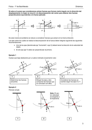 Física - 1º de Bachillerato Dinámica
3
Si sobre el cuerpo que consideramos actúan fuerzas que forman cierto ángulo con la dirección del
desplazamiento, lo mejor es recurrir a la descomposición del vector para obtener dos fuerzas
perpendiculares equivalentes a la fuerza aplicada:
De esta manera el problema se reduce a considerar fuerzas que actúan en la misma dirección.
Los ejes sobre los cuales se realiza la descomposición de la fuerza deben elegirse siguiendo las siguientes
recomendaciones:
• Uno de los ejes (llamémosle eje “horizontal” o eje X) deberá tener la dirección de la velocidad del
objeto.
• El otro eje (eje Y) debe ser perpendicular al primero.
Ejemplo 1
Cuerpo que baja deslizando por un plano inclinado (rozamiento nulo)
Ejemplo 2
Péndulo simple
α
P
N
Determinar las fuerzas
actuantes.
1
α
P
N
α P cos α
P sen α
Dibujar los ejes y des-
componer las fuerzas que
no coincidan con ellos.
2
α
P
N
P cos α
P sen α
Considerar las fuerzas ac-
tuantes según los ejes X e Y.
3
α
T
P cos α
Psen α
α
P
T
1
α
P
T
α
P cos α
Psen α
2 3
Nota: El vec-
tor velocidad
es tangente a
la trayectoria.
α
F
N
P
F cos α
F
N
P
F sen α
F cos α
N
P
F sen α
 