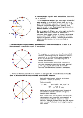 2
T
T
P
P
T
T
P
T
P sen α
P cos α
P
P sen α P cos α
Si consideramos la segunda mitad del recorrido, observamos
(ver fig. izquierda):
• Que la componente del peso que actúa según la dirección
de la tangente va aumentando su valor desde cero en la
parte inferior hasta que adquiere el máximo cuando α = 270
0
y después comienza a disminuir hasta que en la parte
superior su valor es nulo. Durante este trayecto apunta en
sentido contrario a la velocidad.
• Que la componente del peso que actúa según la dirección
del radio apunta hacia el exterior de la trayectoria y
disminuye desde el valor máximo en el punto inferior hasta
cero cuando α = 270
0
. A partir de este punto, invierte su
sentido (apunta hacia el centro) y comienza a crecer hasta
adquirir su máximo valor en el punto más alto de la
trayectoria.
La fuerza tangente a la trayectoria es la responsable de la aceleración tangencial. Es decir, es la
responsable de la variación del módulo de la velocidad.
Un cuerpo que se mueva en una circunferencia vertical,
variará su velocidad a lo largo de la trayectoria, pero su
movimiento no es uniformemente acelerado ya que la
fuerza responsable de la aceleración tangencial es
variable (ver figura izda.)
Durante la primera mitad del recorrido aumentará la
velocidad (fuerza en el mismo sentido que la velocidad)
y en la segunda parte del recorrido disminuirá la
velocidad (fuerza en sentido contrario a la velocidad)
La fuerza resultante que apunta hacia el centro es la responsable de la aceleración normal. Es
decir, es la responsable de la variación de la dirección de la velocidad.
La tensión soportada por la cuerda tampoco es
constante a lo largo del recorrido.
Podemos escribir:
FN = m a N T + P cos α = m aN = (mv
2
) / R
T = (mv
2
)/R - P cos α
α
α
α
La fuerza normal o centrípeta provoca el cambio de
dirección de la velocidad necesario para que la
trayectoria sea una curva.
En la parte superior de la trayectoria el peso apunta
hacia el centro de la trayectoria, “contribuyendo” de
esta manera a modificar la dirección del vector
velocidad. Además, en este punto la velocidad tiene su
valor más bajo. Por tanto, la tensión adquiere aquí su
valor mínimo.
 