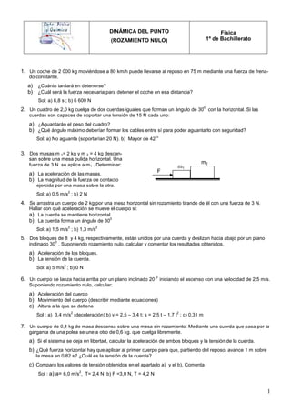 1
DINÁMICA DEL PUNTO
(ROZAMIENTO NULO)
Física
1º de Bachillerato
1. Un coche de 2 000 kg moviéndose a 80 km/h puede llevarse al reposo en 75 m mediante una fuerza de frena-
do constante.
a) ¿Cuánto tardará en detenerse?
b) ¿Cuál será la fuerza necesaria para detener el coche en esa distancia?
Sol: a) 6,8 s ; b) 6 600 N
2. Un cuadro de 2,0 kg cuelga de dos cuerdas iguales que forman un ángulo de 30
0
con la horizontal. Si las
cuerdas son capaces de soportar una tensión de 15 N cada uno:
a) ¿Aguantarán el peso del cuadro?
b) ¿Qué ángulo máximo deberían formar los cables entre sí para poder aguantarlo con seguridad?
Sol: a) No aguanta (soportarían 20 N). b) Mayor de 42
0
3. Dos masas m 1= 2 kg y m 2 = 4 kg descan-
san sobre una mesa pulida horizontal. Una
fuerza de 3 N se aplica a m1 . Determinar:
a) La aceleración de las masas.
b) La magnitud de la fuerza de contacto
ejercida por una masa sobre la otra.
Sol: a) 0,5 m/s
2
; b) 2 N
4. Se arrastra un cuerpo de 2 kg por una mesa horizontal sin rozamiento tirando de él con una fuerza de 3 N.
Hallar con qué aceleración se mueve el cuerpo si:
a) La cuerda se mantiene horizontal
b) La cuerda forma un ángulo de 30
0
Sol: a) 1,5 m/s
2
; b) 1,3 m/s
2
5. Dos bloques de 8 y 4 kg, respectivamente, están unidos por una cuerda y deslizan hacia abajo por un plano
inclinado 30
0
. Suponiendo rozamiento nulo, calcular y comentar los resultados obtenidos.
a) Aceleración de los bloques.
b) La tensión de la cuerda.
Sol: a) 5 m/s
2
; b) 0 N
6. Un cuerpo se lanza hacia arriba por un plano inclinado 20
0
iniciando el ascenso con una velocidad de 2,5 m/s.
Suponiendo rozamiento nulo, calcular:
a) Aceleración del cuerpo
b) Movimiento del cuerpo (describir mediante ecuaciones)
c) Altura a la que se detiene
Sol : a) 3,4 m/s
2
(deceleración) b) v = 2,5 – 3,4 t; s = 2,5 t – 1,7 t
2
; c) 0,31 m
7. Un cuerpo de 0,4 kg de masa descansa sobre una mesa sin rozamiento. Mediante una cuerda que pasa por la
garganta de una polea se une a otro de 0,6 kg. que cuelga libremente.
a) Si el sistema se deja en libertad, calcular la aceleración de ambos bloques y la tensión de la cuerda.
b) ¿Qué fuerza horizontal hay que aplicar al primer cuerpo para que, partiendo del reposo, avance 1 m sobre
la mesa en 0,82 s? ¿Cuál es la tensión de la cuerda?
c) Compara los valores de tensión obtenidos en el apartado a) y el b). Comenta
Sol : a) a= 6,0 m/s
2
, T= 2,4 N b) F =3,0 N, T = 4,2 N
m1
m2
F
 