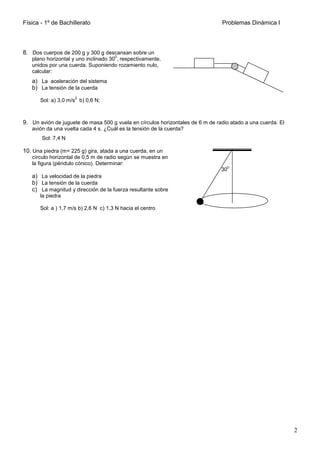 Física - 1º de Bachillerato Problemas Dinámica I
2
8. Dos cuerpos de 200 g y 300 g descansan sobre un
plano horizontal y uno inclinado 30
0
, respectivamente,
unidos por una cuerda. Suponiendo rozamiento nulo,
calcular:
a) La aceleración del sistema
b) La tensión de la cuerda
Sol: a) 3,0 m/s
2
b) 0,6 N;
9. Un avión de juguete de masa 500 g vuela en círculos horizontales de 6 m de radio atado a una cuerda. El
avión da una vuelta cada 4 s. ¿Cuál es la tensión de la cuerda?
Sol: 7,4 N
10. Una piedra (m= 225 g) gira, atada a una cuerda, en un
círculo horizontal de 0,5 m de radio según se muestra en
la figura (péndulo cónico). Determinar:
a) La velocidad de la piedra
b) La tensión de la cuerda
c) La magnitud y dirección de la fuerza resultante sobre
la piedra
Sol: a ) 1,7 m/s b) 2,6 N c) 1,3 N hacia el centro
30
0
 