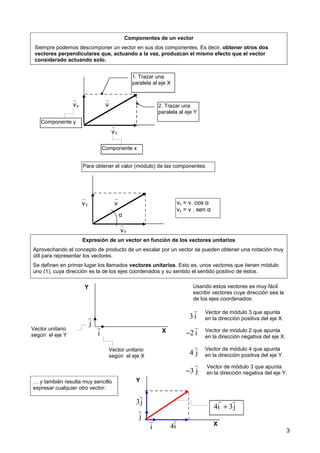 3
Componentes de un vector
Siempre podemos descomponer un vector en sus dos componentes. Es decir, obtener otros dos
vectores perpendiculares que, actuando a la vez, produzcan el mismo efecto que el vector
considerado actuando solo.
1. Trazar una
paralela al eje X
2. Trazar una
paralela al eje Y
v
r
y
v
r
x
v
r
Componente x
Componente y
Para obtener el valor (módulo) de las componentes:
vx = v. cos α
vy = v . sen α
v
r
y
v
r
x
v
r
α
Expresión de un vector en función de los vectores unitarios
Aprovechando el concepto de producto de un escalar por un vector se pueden obtener una notación muy
útil para representar los vectores.
Se definen en primer lugar los llamados vectores unitarios. Esto es, unos vectores que tienen módulo
uno (1), cuya dirección es la de los ejes coordenados y su sentido el sentido positivo de éstos.
X
Y
i
r
j
r
Vector unitario
según el eje Y
Vector unitario
según el eje X
Usando estos vectores es muy fácil
escribir vectores cuya dirección sea la
de los ejes coordenados:
3i
r
4 j
r
2 i
−
r
3 j
−
r
Vector de módulo 3 que apunta
en la dirección positiva del eje X.
Vector de módulo 2 que apunta
en la dirección negativa del eje X.
Vector de módulo 4 que apunta
en la dirección positiva del eje Y.
Vector de módulo 3 que apunta
en la dirección negativa del eje Y.
… y también resulta muy sencillo
expresar cualquier otro vector:
X
Y
i
r
j
r
4i
r
3j
r
4i 3j
+
r r
 