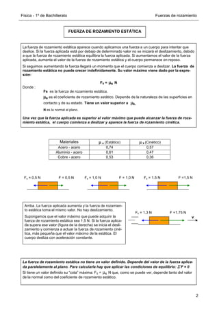 Física - 1º de Bachillerato Fuerzas de rozamiento
2
Materiales µ
µ
µ
µ s (Estático) µ
µ
µ
µ k (Cinético)
Acero - acero 0,74 0,57
Aluminio - acero 0,61 0,47
Cobre - acero 0,53 0,36
FUERZA DE ROZAMIENTO ESTÁTICA
La fuerza de rozamiento estática aparece cuando aplicamos una fuerza a un cuerpo para intentar que
deslice. Si la fuerza aplicada está por debajo de determinado valor no se iniciará el deslizamiento, debido
a que la fuerza de rozamiento estática equilibra la fuerza aplicada. Si aumentamos el valor de la fuerza
aplicada, aumenta el valor de la fuerza de rozamiento estática y el cuerpo permanece en reposo.
Si seguimos aumentando la fuerza llegará un momento que el cuerpo comienza a deslizar. La fuerza de
rozamiento estática no puede crecer indefinidamente. Su valor máximo viene dado por la expre-
sión:
FS = µ
µ
µ
µs N
Donde :
Fs es la fuerza de rozamiento estática.
µ
µ
µ
µs es el coeficiente de rozamiento estático. Depende de la naturaleza de las superficies en
contacto y de su estado. Tiene un valor superior a µ
µ
µ
µk.
N es la normal al plano.
Una vez que la fuerza aplicada es superior al valor máximo que puede alcanzar la fuerza de roza-
miento estática, el cuerpo comienza a deslizar y aparece la fuerza de rozamiento cinética.
Fs = 0,5 N F = 0,5 N Fs = 1,0 N F = 1,0 N Fs = 1,5 N F =1,5 N
v
Fk = 1,3 N F =1,75 N
Arriba. La fuerza aplicada aumenta y la fuerza de rozamien-
to estática toma el mismo valor. No hay deslizamiento.
Supongamos que el valor máximo que puede adquirir la
fuerza de rozamiento estática sea 1,5 N. Si la fuerza aplica-
da supera ese valor (figura de la derecha) se inicia el desli-
zamiento y comienza a actuar la fuerza de rozamiento ciné-
tica, más pequeña que el valor máximo de la estática. El
cuerpo desliza con aceleración constante.
La fuerza de rozamiento estática no tiene un valor definido. Depende del valor de la fuerza aplica-
da paralelamente al plano. Para calcularla hay que aplicar las condiciones de equilibrio: Σ
Σ
Σ
Σ F = 0
Si tiene un valor definido su “cota” máxima: FS = µs N que, como se puede ver, depende tanto del valor
de la normal como del coeficiente de rozamiento estático.
 