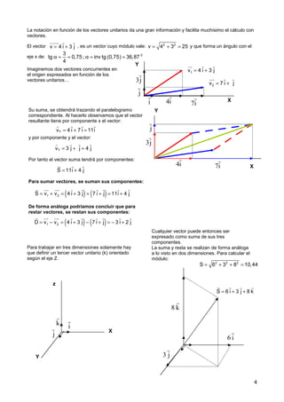 La notación en función de los vectores unitarios da una gran información y facilita muchísimo el cálculo con
vectores.
El vector , es un vector cuyo módulo vale: 2 2
v 4 3 25
= + = y que forma un ángulo con el
eje x de:
4
v 4 i 3 j
= +
uuuu
r r r
0
3
tg 0,75 ; inv tg (0,75) 36,87
4
α = = α = =
X
Y
i
r
j
r
4i
r
3j
r
7i
r
1
v 4 i 3 j
= +
uu
r r r
2
v 7 i j
= +
uu
r r r
X
Y
j
r
4i
r
3j
r
7i
r
Imaginemos dos vectores concurrentes en
el origen expresados en función de los
vectores unitarios…
Su suma, se obtendrá trazando el paralelogramo
correspondiente. Al hacerlo observamos que el vector
resultante tiene por componente x el vector:
y por componente y el vector:
Por tanto el vector suma tendrá por componentes:
Para sumar vectores, se suman sus componentes:
De forma análoga podríamos concluir que para
restar vectores, se restan sus componentes:
x
v 4 i 7 i 11i
= + =
r r r r
y
v 3 j j 4 j
= + =
r r r r
S 11i 4 j
= +
u
r r r
( ) ( )
1 2
D v v 4 i 3 j 7 i j 3 i 2 j
= − = + − + = − +
u
r uu
r uu
r r r r r r r
( ) ( )
1 2
S v v 4 i 3 j 7 i j 11i 4 j
= + = + + + = +
u
r uu
r uu
r r r r r r r
j
r i
r
k
r
X
Y
z
6 i
r
8 k
r
3 j
r
S 6 i 3 j 8 k
= + +
u
r r r r
Para trabajar en tres dimensiones solamente hay
que definir un tercer vector unitario (k) orientado
según el eje Z.
Cualquier vector puede entonces ser
expresado como suma de sus tres
componentes.
La suma y resta se realizan de forma análoga
a lo visto en dos dimensiones. Para calcular el
módulo:
2 2 2
S 6 3 8 10,44
= + + =
 