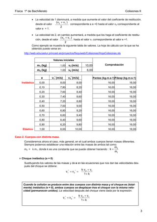 Física 1º de Bachillerato Colisiones II
3
Cuando la colisión se produce entre dos cuerpos con distinta masa y el choque es (total-
mente) inelástico (e = 0), ambos cuerpos se desplazan tras el choque con la misma velo-
cidad (permanecen unidos). La velocidad después del choque viene dada por la expresión:
• La velocidad de 1 disminuirá, a medida que aumente el valor del coeficiente de restitución,
desde el valor correspondiente a e =0 hasta el valor v2 correspondiente al
valor e = 1.
• La velocidad de 2, en cambio aumentará, a medida que los haga el coeficiente de restitu-
ción, desde el valor hasta el valor v1 correspondiente al valor e =1.
Como ejemplo se muestra la siguiente tabla de valores. La hoja de cálculo con la que se ha
obtenido puede verse en:
http://web.educastur.princast.es/proyectos/fisquiweb/Colisiones/HojaColisiones.xls
Valores iniciales
m1 (kg) 1,00 v1 (m/s) 10,00
m2 (kg) 1,00 v2 (m/s) 6,00
Comprobación
e v1
*
(m/s) v2
*
(m/s) Pantes (kg.m.s-1)Pdesp (kg.m-s-1)
Inelástico 0,00 8,00 8,00 16,00 16,00
0,10 7,80 8,20 16,00 16,00
0,20 7,60 8,40 16,00 16,00
0,30 7,40 8,60 16,00 16,00
0,40 7,20 8,80 16,00 16,00
0,50 7,00 9,00 16,00 16,00
0,60 6,80 9,20 16,00 16,00
0,70 6,60 9,40 16,00 16,00
0,80 6,40 9,60 16,00 16,00
0,90 6,20 9,80 16,00 16,00
Elástico 1,00 6,00 10,00 16,00 16,00
Caso 2. Cuerpos con distinta masa.
Consideremos ahora el caso, más general, en el cual ambos cuerpos tienen masas diferentes.
Siempre podemos establecer una relación entre las masas de ambos tal como:
m2 = k m1, donde k es una constante que se puede obtener haciendo :
Choque inelástico (e = 0)
Sustituyendo los valores de las masas y de e en las ecuaciones que nos dan las velocidades des-
pués del choque se obtiene:
2 1
(v v )
2
+
2 1
(v v )
2
+
2
1
m
k
m
=
* * 2 1
1 2
k v v
v v
1 k
+
= =
+
* * 2 1
1 2
k v v
v v
1 k
+
= =
+
 