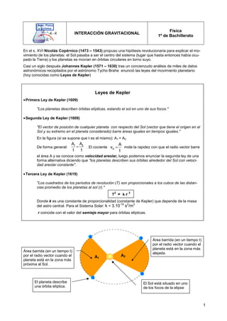 1
INTERACCIÓN GRAVITACIONAL
Física
1º de Bachillerato
Área barrida (en un tiempo t)
por el radio vector cuando el
planeta está en la zona más
alejada.
Área barrida (en un tiempo t)
por el radio vector cuando el
planeta está en la zona más
próxima al Sol.
El Sol está situado en uno
de los focos de la elipse
El planeta describe
una órbita elíptica.
A1
A2
En el s. XVI Nicolás Copérnico (1473 – 1543) propuso una hipótesis revolucionaria para explicar el mo-
vimiento de los planetas: el Sol pasaba a ser el centro del sistema (lugar que hasta entonces había ocu-
pado la Tierra) y los planetas se movían en órbitas circulares en torno suyo.
Casi un siglo después Johannes Kepler (1571 – 1630) tras un concienzudo análisis de miles de datos
astronómicos recopilados por el astrónomo Tycho Brahe enunció las leyes del movimiento planetario
(hoy conocidas como Leyes de Kepler)
Leyes de Kepler
•Primera Ley de Kepler (1609)
Los planetas describen órbitas elípticas, estando el sol en uno de sus focos.
•Segunda Ley de Kepler (1609)
El vector de posición de cualquier planeta con respecto del Sol (vector que tiene el origen en el
Sol y su extremo en el planeta considerado) barre áreas iguales en tiempos iguales.
En la figura (si se supone que t es el mismo): A1 = A2
De forma general: . El cociente mide la rapidez con que el radio vector barre
el área A y se conoce como velocidad areolar, luego podemos enunciar la segunda ley de una
forma alternativa diciendo que los planetas describen sus órbitas alrededor del Sol con veloci-
dad areolar constante.
•Tercera Ley de Kepler (1619)
Los cuadrados de los periodos de revolución (T) son proporcionales a los cubos de las distan-
cias promedio de los planetas al sol (r).
T
2
= k r 3
Donde k es una constante de proporcionalidad (constante de Kepler) que depende de la masa
del astro central. Para el Sistema Solar: k = 3.10-19
s2
/m3
r coincide con el valor del semieje mayor para órbitas elípticas.
=
1 2
A A
t t A
A
v
t
=
 
