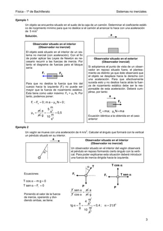 Física - 1º de Bachillerato Sistemas no inerciales
3
Ejemplo 1
Un objeto se encuentra situado en el suelo de la caja de un camión. Determinar el coeficiente estáti-
co de rozamiento mínimo para que no deslice si el camión al arrancar lo hace con una aceleración
de 5 m/s
2
Solución.
Ejemplo 2
Un vagón se mueve con una aceleración de 4 m/s
2
. Calcular el ángulo que formará con la vertical
un péndulo situado en su interior.
α
a Observador situado en el interior
(Observador no inercial)
Un observador situado en el interior del vagón observará
el péndulo en reposo formando cierto ángulo con la verti-
cal. Para poder explicarse esta situación deberá introducir
una fuerza de inercia dirigida hacia la izquierda.
α
Fi
T
P
Ecuaciones:
i
T cos m g 0
T sen F 0
α − =
α − =
Poniendo el valor de la fuerza
de inercia, operando y divi-
diendo ambas, se tiene:
T sen
T
α m
cos
=
α
a
m
2
g
m
4
a s
tg
g
α = =
2
m
10
s
0
0,4 ; 21,8
= α =
Observador situado en el exterior
(Observador inercial)
Si adoptamos el punto de vista de un obser-
vador en reposo situado fuera, el plantea-
miento es distinto ya que éste observará que
el objeto se desplaza hacia la derecha con
una aceleración. Para que efectivamente
suceda esto y no deslice hacia atrás la fuer-
za de rozamiento estático debe ser la res-
ponsable de esta aceleración. Deberá cum-
plirse, por tanto:
Ecuación idéntica a la obtenida en el caso
anterior
s s
F ma; N ma
= µ =
a
Fs
Observador situado en el interior
(Observador no inercial)
El objeto está situado en el interior de un sis-
tema no inercial (con aceleración). Con el fin
de poder aplicar las Leyes de Newton es ne-
cesario recurrir a las fuerzas de inercia. Por
tanto el diagrama de fuerzas para el bloque
sería:
Para que no deslice la fuerza que tira del
cuerpo hacia la izquierda (Fi) no puede ser
mayor que la fuerza de rozamiento estático.
Ésta tiene como valor máximo: Fs = µs N, Por
tanto, podemos poner:
Fi Fs
i s s
s
F F 0 ; m a N 0 ;
m
− = − µ =
µ =
a
m
2
2
m
5
s 0,5
m
g 10
s
= =
a
Fi T sen α
α
α
α
P
T cos α
α
α
α
 
