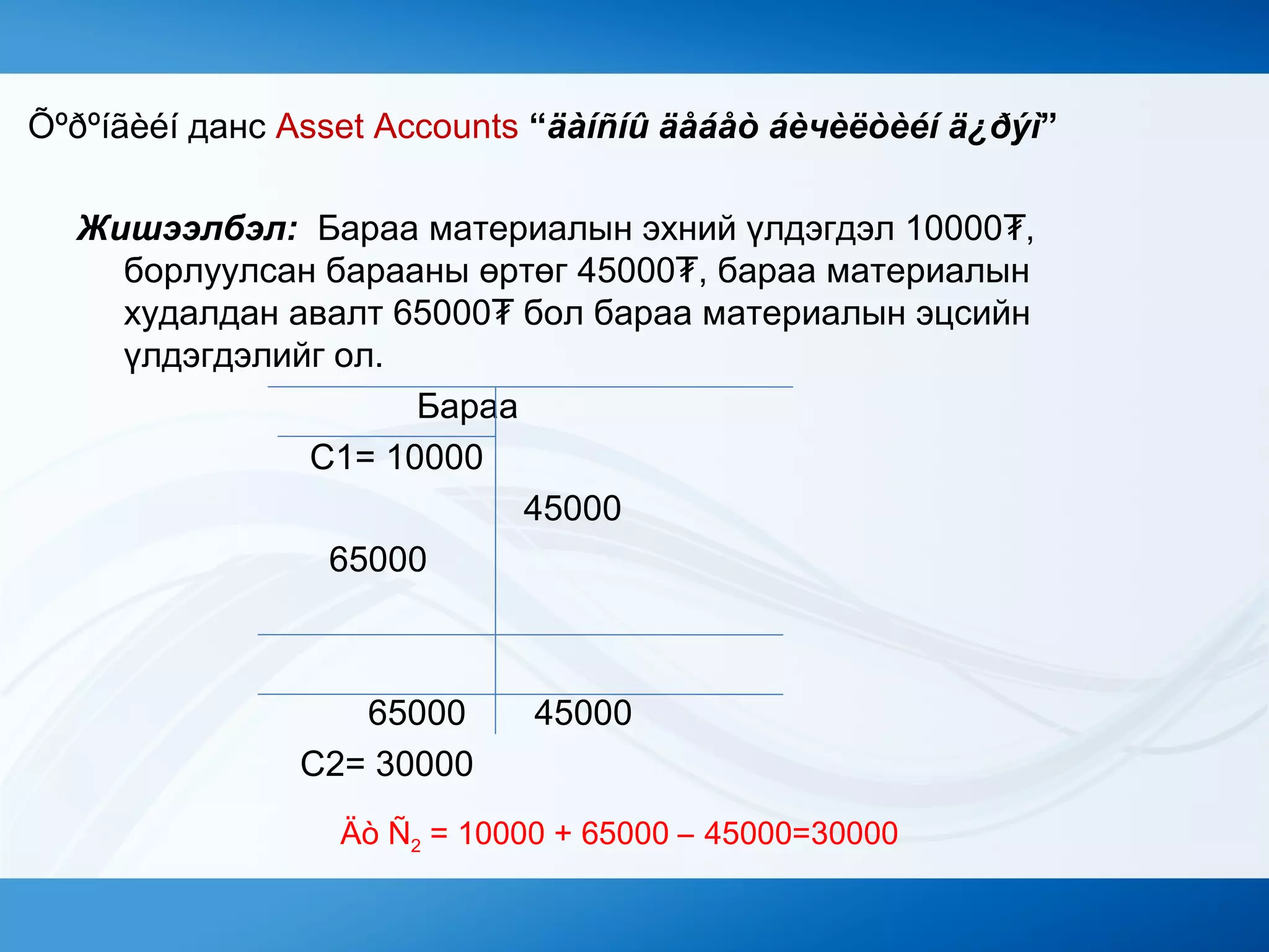 Жишээлбэл: Бараа материалын эхний үлдэгдэл 10000 ,₮
борлуулсан барааны өртөг 45000 , бараа материалын₮
худалдан авалт 65000 бол бараа материалын эцсийн₮
үлдэгдэлийг ол.
Бараа
С1= 10000
45000
65000
65000 45000
C2= 30000
Õºðºíãèéí данс Asset Accounts “äàíñíû äåáåò áèчèëòèéí ä¿ðýì”
Äò Ñ2 = 10000 + 65000 – 45000=30000
 