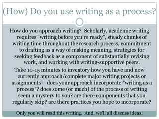 (How) Do you use writing as a process? How do you approach writing?  Scholarly, academic writing requires “writing before you’re ready”, steady chunks of writing time throughout the research process, commitment to drafting as a way of making meaning, strategies for seeking feedback as a component of substantially revising work, and working with writing-supportive peers.  Take 10-15 minutes to inventory how you have and now currently approach/complete major writing projects or assignments – does your approach incorporate “writing as a process”? does some (or much) of the process of writing seem a mystery to you? are there components that you regularly skip? are there practices you hope to incorporate?Only you will read this writing.  And, we’ll all discuss ideas.