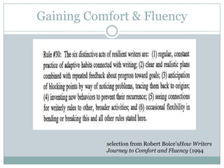 Gaining Comfort & Fluencyselection from Robert Boice’sHow Writers Journey to Comfort and Fluency (1994 