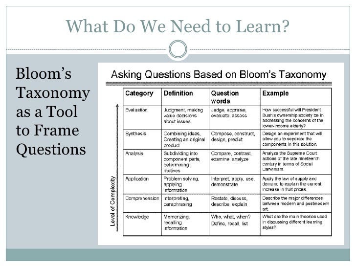 Feedback writing examples picture
