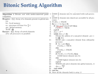 Bitonic Sorting Algorithm
6
 