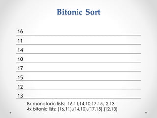 Bitonic Sort
12
15
16
14
13
17
11
10
8x monotonic lists: 16,11,14,10,17,15,12,13
4x bitonic lists: (16,11),(14,10),(17,15),(12,13)
 