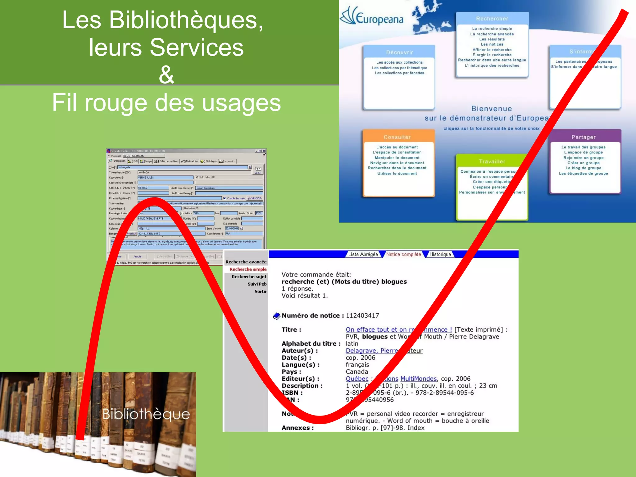 Les Bibliothèques,  leurs Services & Fil rouge des usages 