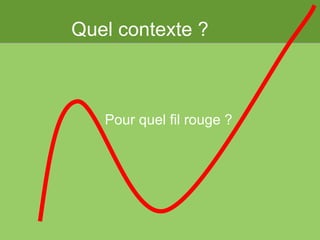 Quel contexte ? Pour quel fil rouge ? 