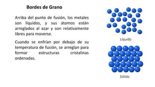 Arriba del punto de fusión, los metales
son líquidos, y sus átomos están
arreglados al azar y son relativamente
libres para moverse.
Cuando se enfrían por debajo de su
temperatura de fusión, se arreglan para
formar estructuras cristalinas
ordenadas.
Sólido
Líquido
Bordes de Grano
 