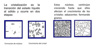 La cristalización es la
transición del estado líquido
al sólido y ocurre en dos
etapas:
Formación de núcleos Crecimiento del cristal
Estos núcleos continúan
creciendo hasta que ellos
afectan el crecimiento de los
cristales adyacentes formando
granos.
 