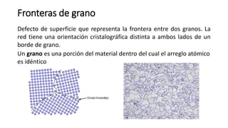 Defecto de superficie que representa la frontera entre dos granos. La
red tiene una orientación cristalográfica distinta a ambos lados de un
borde de grano.
Fronteras de grano
Un grano es una porción del material dentro del cual el arreglo atómico
es idéntico
 