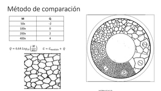 Método de comparación
M Q
50x -2
100x 0
200x 2
400x 4
𝑄 = 6.64 𝐿𝑜𝑔10
𝑀
𝑀𝑏
𝐺 = 𝐺𝑚𝑒𝑑𝑖𝑑𝑜 + 𝑄
 