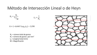 Método de Intersección Lineal o de Heyn
𝑁𝐿 =
𝑁𝑖
ൗ
𝐿𝑇
𝑀
G = −6.6467 𝐿𝑜𝑔10𝐿3 − 3.298
NL = número total de granos
Ni = número de granos por mm2
LT = Longitud total (mm)
M = Magnificación
𝐿3 =
1
𝑁𝐿
 