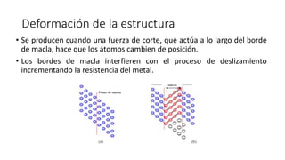 Deformación de la estructura
• Se producen cuando una fuerza de corte, que actúa a lo largo del borde
de macla, hace que los átomos cambien de posición.
• Los bordes de macla interfieren con el proceso de deslizamiento
incrementando la resistencia del metal.
frontera frontera
 