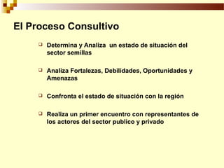 Definición de politica de semillas y sus elementos, Por Wilson Hugo -FAO