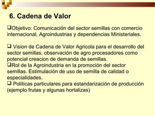 Definición de politica de semillas y sus elementos, Por Wilson Hugo -FAO
