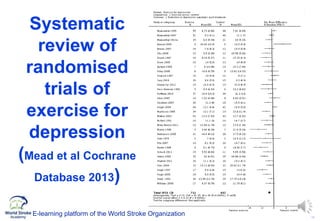 18
Systematic
review of
randomised
trials of
exercise for
depression
(Mead et al Cochrane
Database 2013)
E-learning platform of the World Stroke Organization
 