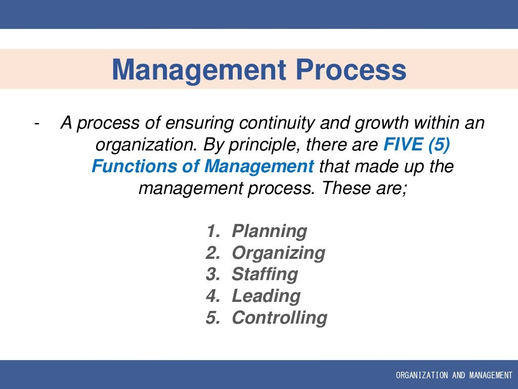 definition and functions of management