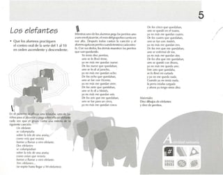 Los elefantes
• Que los alumnos practiquen
el conteo mili de 1.1 serie del 1 al 10
en orden ascendente y descendente.

Mientras uno de los alumnos pt·g.l los perritos lino
.1uno en el pi/ amín, el resto 11,,1grulXIlos cucnta en
VOL alta. DL'SPUl'S lodos cantan 1.1 canelón Yel
alurnnoquita un pcrruo cu.mdo termina cada est« ..
fol. Con sus dedos, los dcm.is mues tran los perritos
que van quedando.
Yo lenía dil'/ fX'rrilo~,
uno se lo Ik'vó 10.'111',
ya no m.i~ me qued.1flnUl'Vl·.
De los nUl'Vl' ({Ul' l¡Ul'(/.llliln,
uno S(~ lo di .1/¡.lrocho,
ya no m.i5me qu{'d.ln ocho.
Dt.. los ocho ( 1Ul' (/u<'(/ah.m ,
tino S(' ({I{' C(J/l Vicenll',
ya no má~ me <¡{I{'(/all .~il'le.
De los siele qUl·l¡Ul'r.1,lhan,
uno se lo di a Mfl;Sl~,
ya no m.í_~ me '1ul'r.1,ln seis.
De 1m se;. ({t/e me qU('(/alliln,
uno se fue pa ra un circo,
y,] no más fII(' t/ll('(/.m cinco.
5
[Je 1m cin co que !/t/{'(J.lllilfl,
uno St' qUI,(/ó en ('/ I(',llm,
ya no m.ís mI' ¡¡lIed,m cunro.
De los cualro r/l/(' r¡l/t'd,lb.lII,
uno St' fut, con AJJdrl~,
ya no mJ_~ me <¡tJl'(J.m tres.
De fos tres ({ue me f1l1l'r.1.llJoln,
tino se enfermó de los,
ya no más me qUl'f1.ln e/os.
Ot-los d(J~ (¡Ut - me t¡u<'(/.lh.m,
uno se C¡Ut'(/ó con BrUfK),
y,] no má.~ nll' q tlro.l U/1O.
Esle uno l/Uf.-' lJUl'(/aoo,
se 10 llevó mi CUñold.l
y y,] no me qlX'(};] nalb .
CUolnt/Oya no l('(lía nad.),
la(X'rra eslab.) Glrg.ld.l
y alJora ya fengo olfO'i dit'/.
Mall'ria/es
Diez dihujos de elefantes
y diez de perritos.
/
En el piurrón . dibuj.l un.' 1('1.1(.1Ii.l; uno de los
niños pas.] al pi.l,trrón y peg.l so hre ellaun elefante
r.ld.l ver que el grupo canta una estrofa lit, 1.1
sigui('llll' canción :
Un ('/('("l1l e
~{' cO/lIlfll'i.l!J,1
,~()h((' /.1 !l'I,1 clt, UIl.l ,1f.lIi,l;
como veí,1 ¡¡tll' n'.~i,' ía
!tl('fOl1 .l //,l/11,lr dO/ro 1'/l' (.lIlil '.
Dos l'!('f,lIl1 l'.~
SI..' co/u/llpi,l!J,l1l
,solm ' /.1 Id,l ( I(~ lUId .Ir.lll .l;
como Vt'í,11l </Ul' fl'.i. t[,l
(lIt'ro n .1I/,lm olr ,1o/ru ('h'{,m/l',
1ft's ('lt of.lIlt t'. , .•
(SI' (<'p ilto !l.lsl, IIt'¡':,u ,1 10 ('Il'f.m lt's),
)
rtzJ ~ ~
nme ..~
 