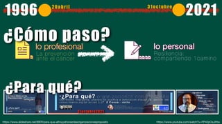 1996 20abril
2021
31octubre
lo profesional
La prevención
ante el cáncer
lo personal
Resiliencia:
compartiendo 1camino
¿Cóm...