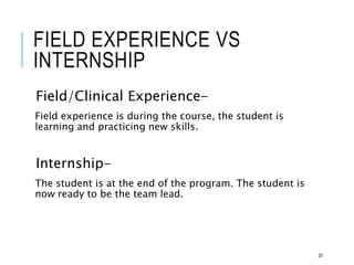 FIELD EXPERIENCE VS
INTERNSHIP
Field/Clinical Experience-
Field experience is during the course, the student is
learning and practicing new skills.
Internship-
The student is at the end of the program. The student is
now ready to be the team lead.
25
 
