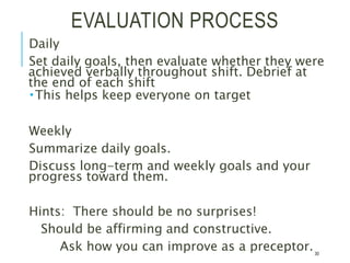 EVALUATION PROCESS
Daily
Set daily goals, then evaluate whether they were
achieved verbally throughout shift. Debrief at
the end of each shift
This helps keep everyone on target
Weekly
Summarize daily goals.
Discuss long-term and weekly goals and your
progress toward them.
Hints: There should be no surprises!
Should be affirming and constructive.
Ask how you can improve as a preceptor.30
 