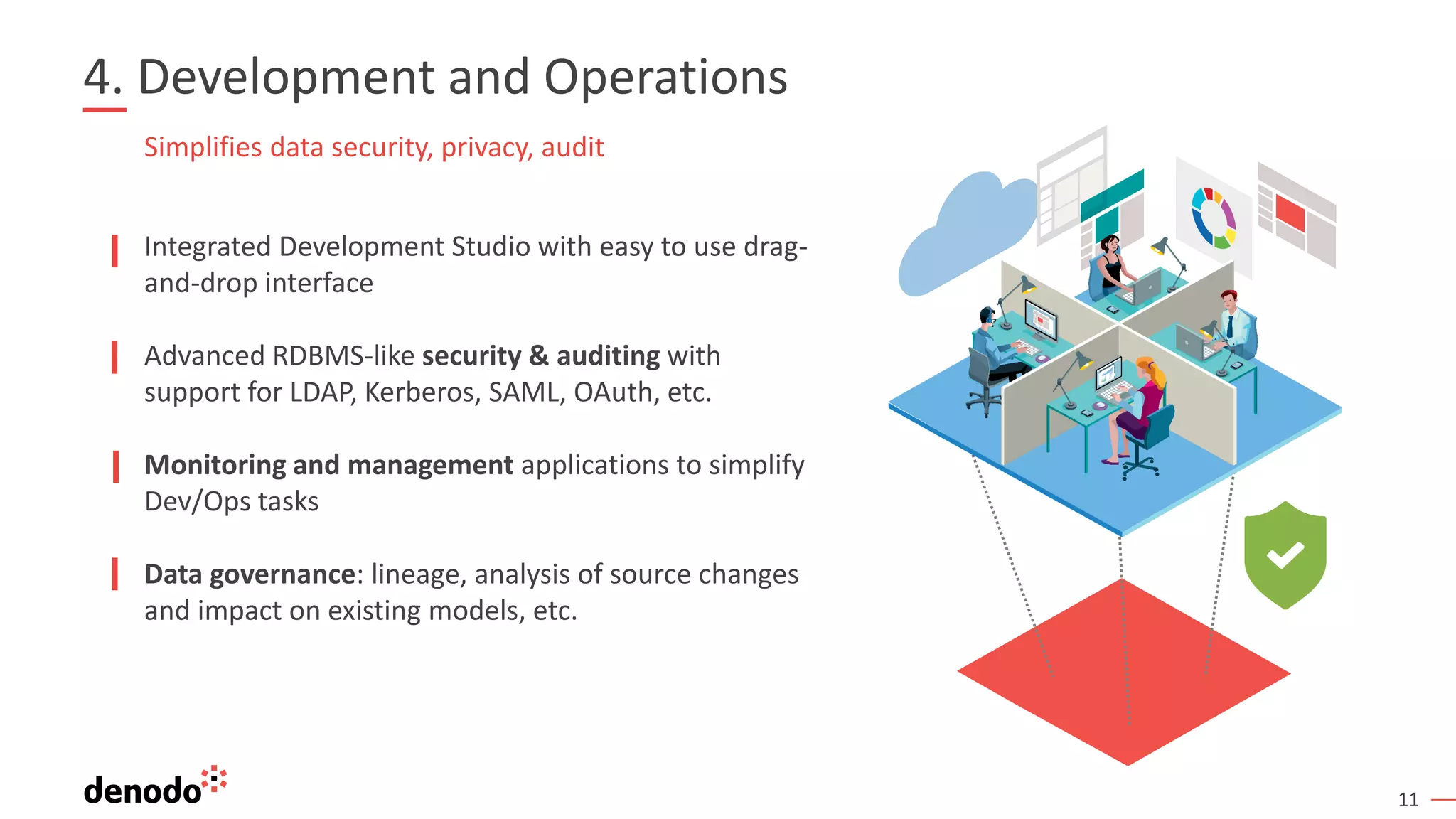 11
4. Development and Operations
Integrated Development Studio with easy to use drag-
and-drop interface
Advanced RDBMS-like security & auditing with
support for LDAP, Kerberos, SAML, OAuth, etc.
Monitoring and management applications to simplify
Dev/Ops tasks
Data governance: lineage, analysis of source changes
and impact on existing models, etc.
Simplifies data security, privacy, audit
 