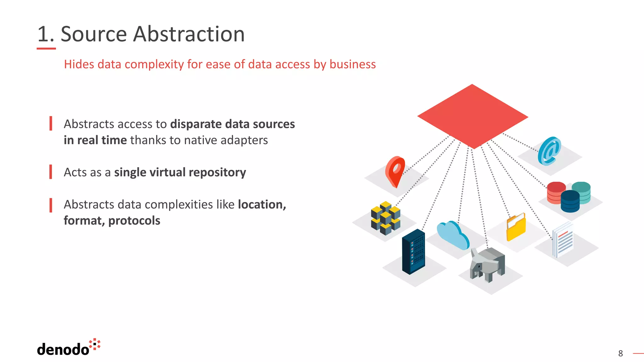 8
1. Source Abstraction
Abstracts access to disparate data sources
in real time thanks to native adapters
Acts as a single virtual repository
Abstracts data complexities like location,
format, protocols
Hides data complexity for ease of data access by business
 